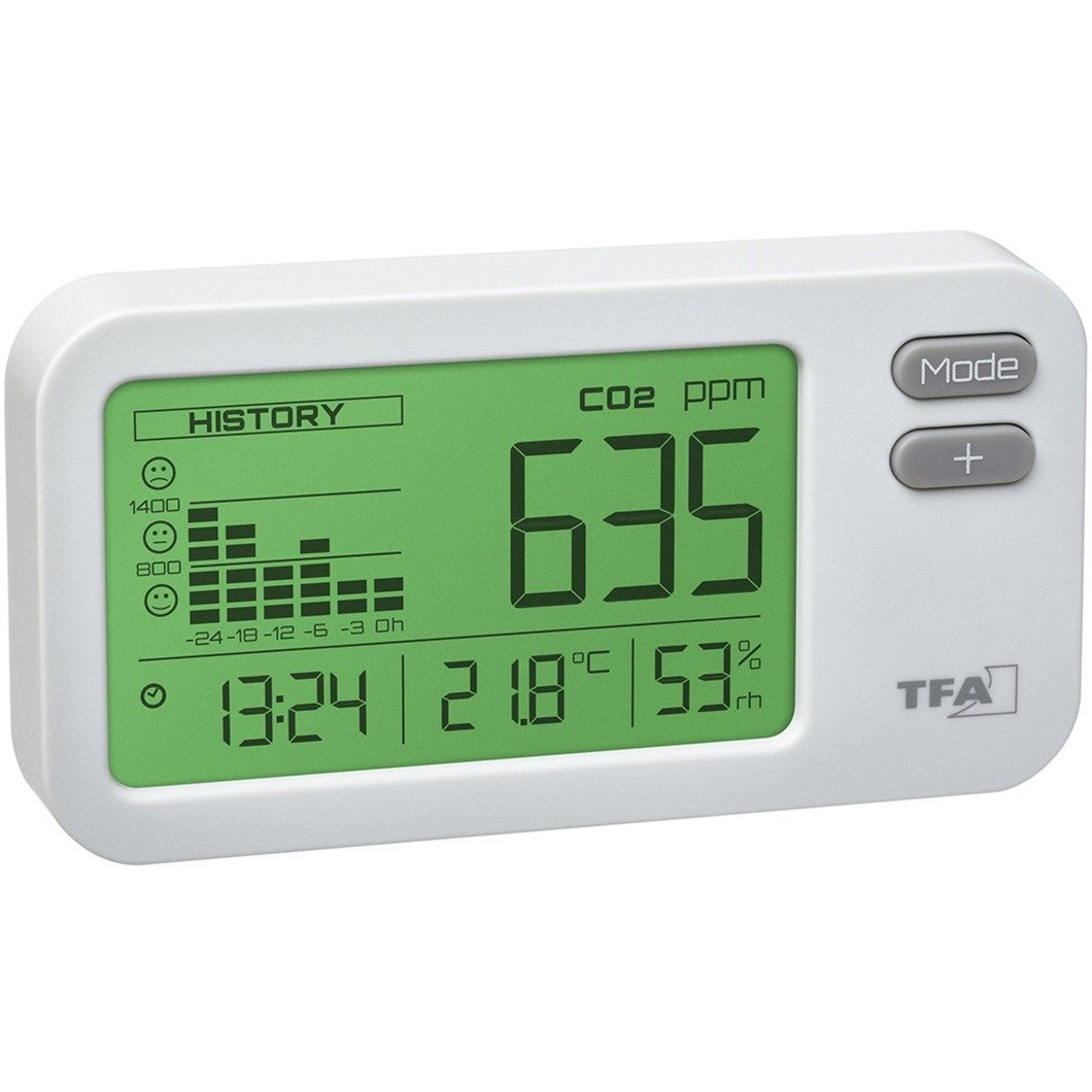 Dostmann CO₂-Monitor AIRCO2NTROL COACH 31.5009, CO2-Messgerät von TFA