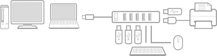 ACT AC6215 Schnittstellen-Hub USB 2.0 480 Mbit/s Schwarz (AC6215) von ACT