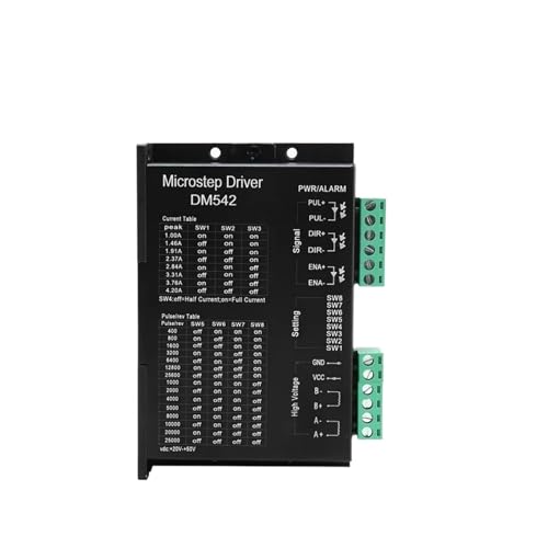 AIRUIXI Schrittmotor-Treiber Motor der NEMA23 57-Serie, 24–50 VDC, 1,0–4,2 A, 2-Phasen-Schrittmotor for CNC-Graviermaschine, Schritttreiber DM542 von AIRUIXI