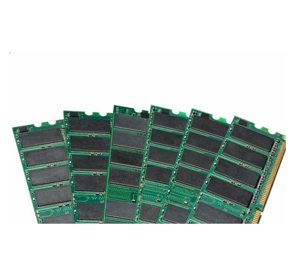 Abato 16GB DDR4 2933MHz Ram Speicher für Congatec conga-TS175 SO-D Arbeitsspeicher von Abato