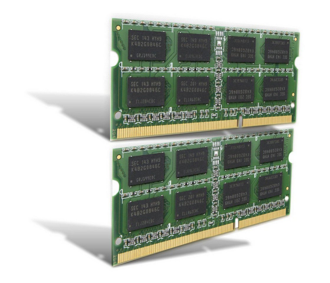 Abato 8Gb 2x 4Gb RAM für Hitachi Blade Symphony 2000 GVAX57A1 DDR3 Arbeitsspeicher von Abato