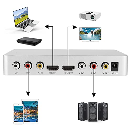 1 Sound Mixer 4K Karaoke, HD Karaoke Sound Mixer Dual Mikrofon Eingangslautstärkeanpassung für Bühne KTV RoomEU Plug Mixer Sounds unterstützen 2K Resizer Echo Profe Processing von Akozon