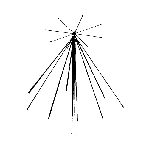 Albrecht Sky Band SE 900 mit Mastmontagesatz, 6161 von Albrecht