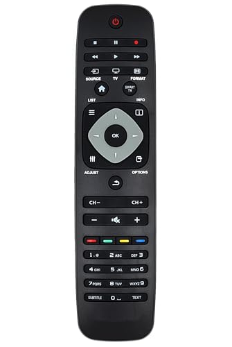 Ersatz Fernbedienung passend für Philips TV 42PFL3507K/02 | 42PFL3527K/02 | 42PFL4007H/12 | 42PFL4208K/12 | 46PFL3208K/12 | von Alltro