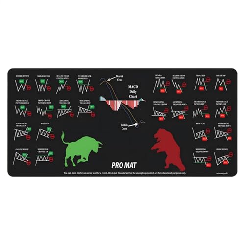 Schreibtischunterlage mit Stock-Chart-Muster, Computer-Schreibtischmatte, Börsenmarkt-Schreibtischmatte, rutschfeste Unterseite, leicht zu reinigen, 80 cm, für Zuhause, Studio, Schule von Bmdjdq