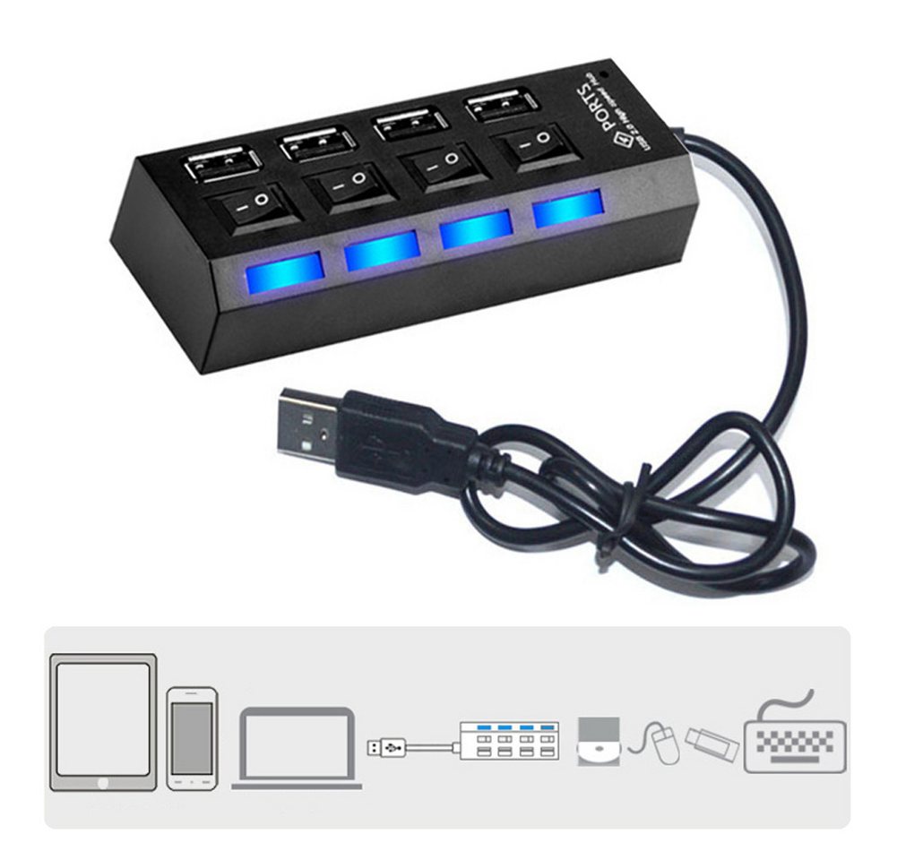 Bolwins C18C USB Hub 4 Port mit LED EIN- / Ausschalter Extender für PC Laptop USB-Adapter von Bolwins