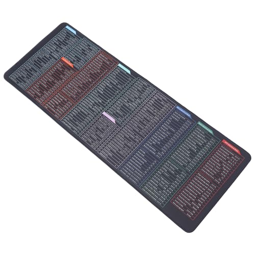 Ciieeo Computer-schreibtischunterlage Englische Tasten Schreibtischunterlage Für Tastatur Und Großes Mauspad – Ciieeo Computer-schreibtischunterlage Englische Tasten Schreibtischunterlage Für Tastatur Und Großes Mauspad – von Ciieeo