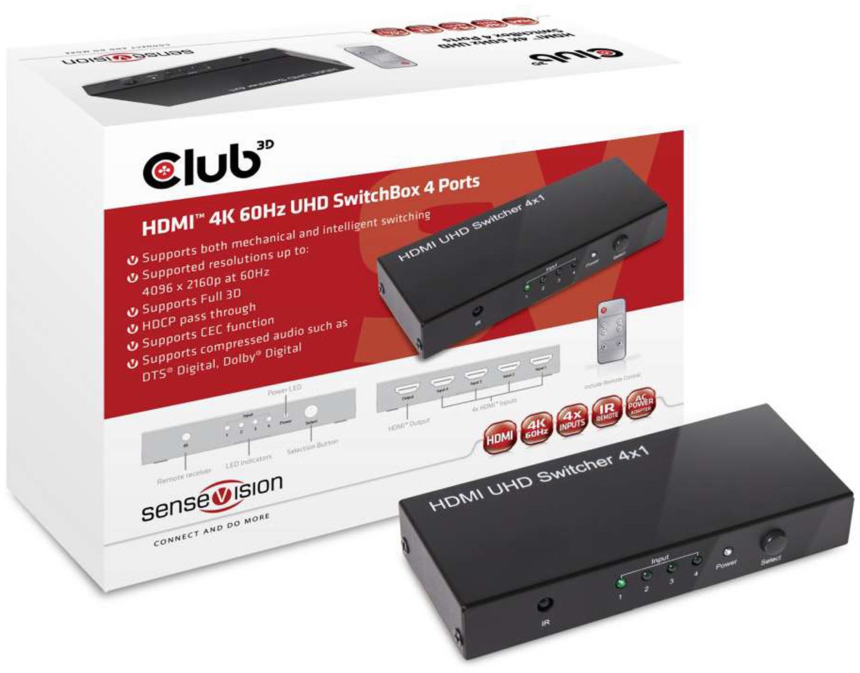 HDMI 2.0 Switchbox UHD 4-port von Club3D