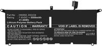 CoreParts Laptop Battery for DELL (MBXDE-BA0248) von CoreParts