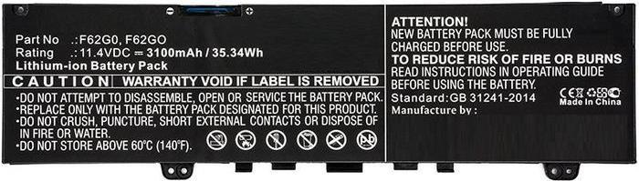 CoreParts MBXDE-BA0215 Notebook-Ersatzteil Akku (MBXDE-BA0215) von CoreParts