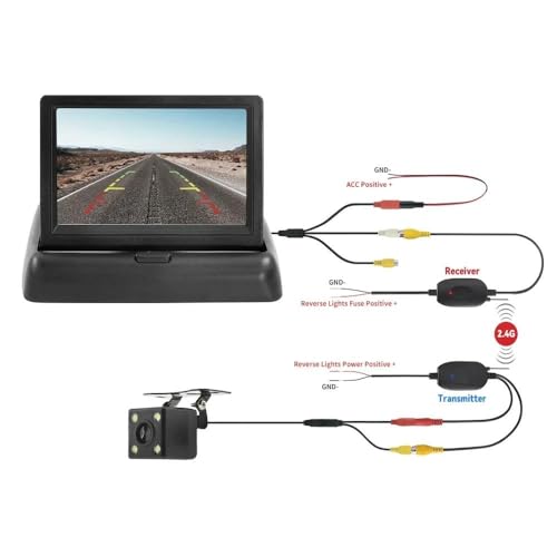 Nachtsicht Rückfahrkameras Auto 24G Drahtlose Sender & Empfänger Für Auto Reverse Rückansicht Kamera Mit Monitor Für Einparkhilfe(4 Lamp) von DZSHONGXINSM