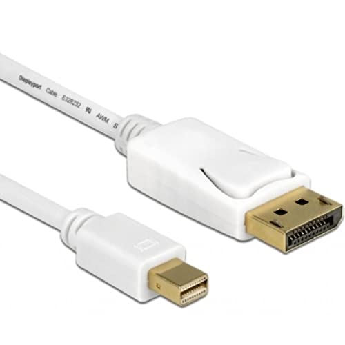 Delock 83484 CABLE DISPLAYPORT - MINI DISPLAYPORT 5 M BLANCO von DeLOCK