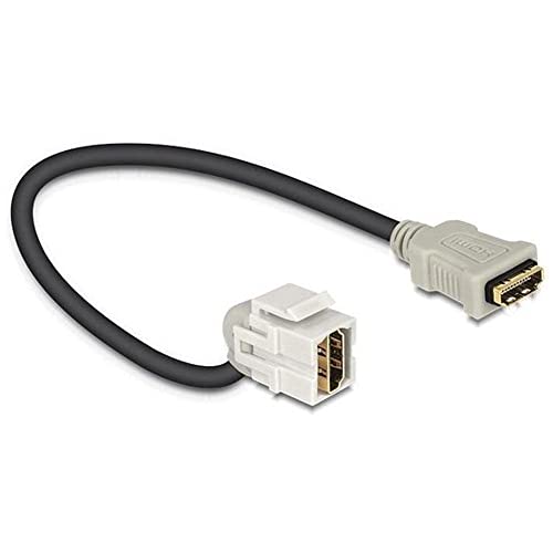 Delock Keystone Modul HDMI Buchse > HDMI Buchse 110 mit Kabel von DeLOCK