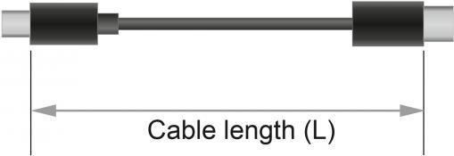 DeLOCK - DisplayPort-Kabel - DisplayPort (M) bis DisplayPort (M) - DisplayPort 1,4 - 5,0m - 8K Unterst�tzung - Schwarz (85663) von Delock