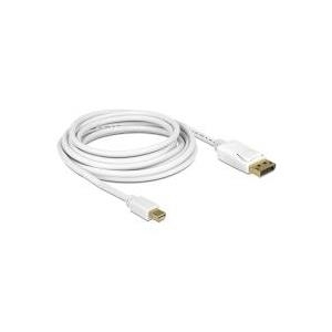 DeLOCK - DisplayPort-Kabel - Mini DisplayPort (M) - DisplayPort (M) - 1,0m - wei� (83481) von Delock