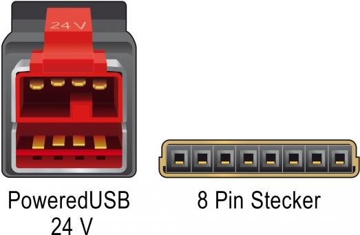 DeLOCK - Powered USB-Kabel - USB PlusPower (24 V) (M) bis 8 PIN (1x8) (M) 4,0m - Schwarz (85480) von Delock