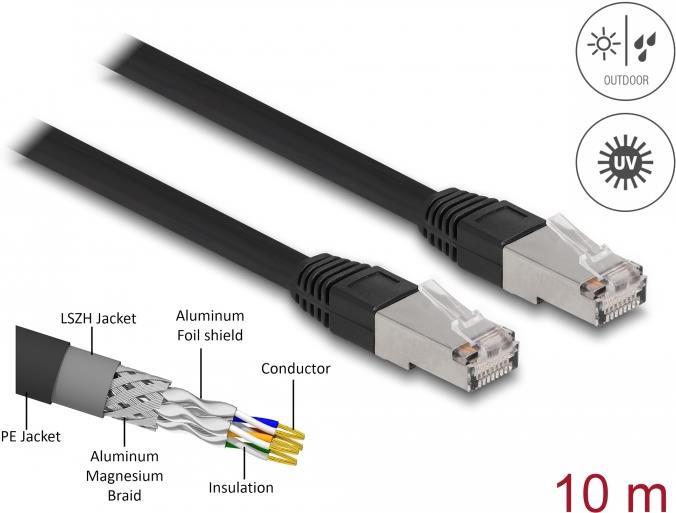 Delock - Patch-Kabel - RJ-45 (M) zu RJ-45 (M) - 10,0m - 7 mm - S/FTP - CAT 6a - halogenfrei, geformt, im Freien - Schwarz (80130) von Delock