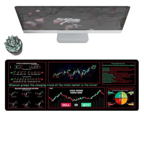 Dtaigou Tastaturmatten für den Schreibtisch, Day Trading Mousepad - Großes Aktienhandels-Mousepad Day Trader Mousepad,Spiel-Schreibtischunterlage, Schreibtischunterlage mit genähten Kanten für von Dtaigou