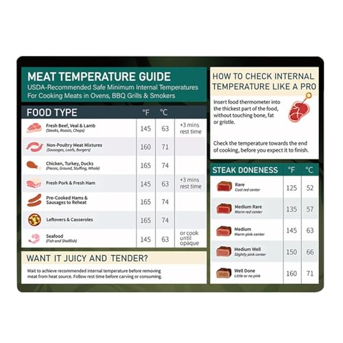 Fleischtemperatur-Leitfaden –Gartemperaturtabelle | Magnetischer Fleischtemperatur-Leitfaden Zum Grillen | Fleischtemperatur-Leitfaden Magnetisch Zum Grillen, Grillzubehör | Für Rind, Schwein Und Huhn von Dubbulon