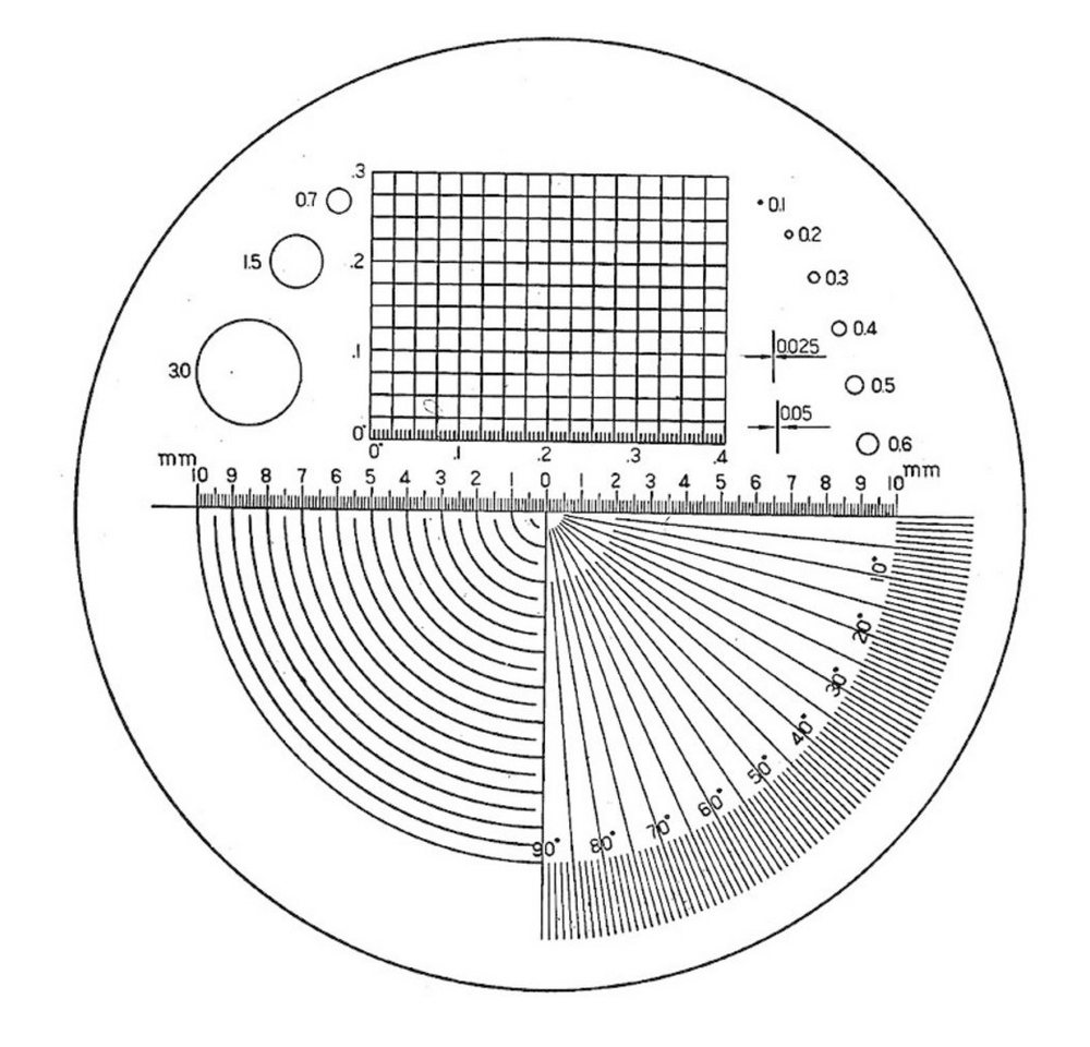 Eschenbach Optik Handlupe Eschenbach 115202 Präzisionsskala Linsengröße: 23 mm von Eschenbach Optik