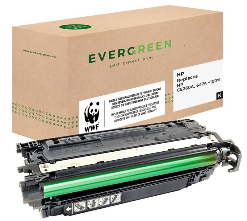 EVERGREEN Toner EGTHP410SETE ersetzt hp CE410A-CE413A von Evergreen