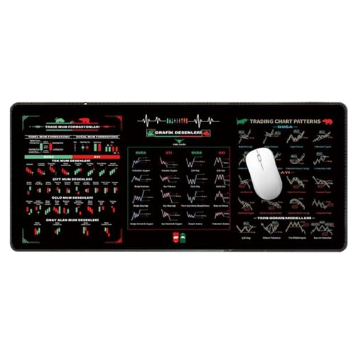 FVPKYUR 30x80cm Großes Mauspad, Computer Schreibtischmatte, Große Schreibtischunterlage, Rutschfeste Große Mausunterlage, Große Tischdecke Mauspad, Day-Trading-Mauspad Aktienmarkt-Mauspad von FVPKYUR