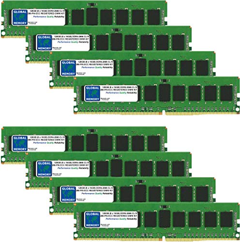 Global Memory 128GB (8 x 16GB) DDR4 2666MHz PC4-21300 288-PIN ECC Registered DIMM (RDIMM) Memory RAM Kit für Mac Pro (2019) von GLOBAL MEMORY