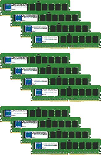 Global Memory 96GB (12 x 8GB) DDR4 2666MHz PC4-21300 288-PIN ECC Registered DIMM (RDIMM) Memory RAM Kit für Mac Pro (2019) von GLOBAL MEMORY