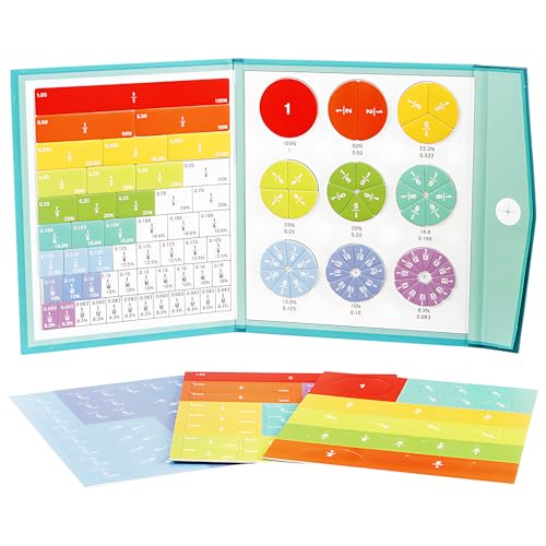 Mathematik-Ressourcen, Magnetischer Bruchscheiben-Demonstrator, Magnetische Bruchrechnen Material, Magnetische Bruchfliesen Und Bruchkreise Für Kinder,Mathe Grundschule Material von GUAHKUN