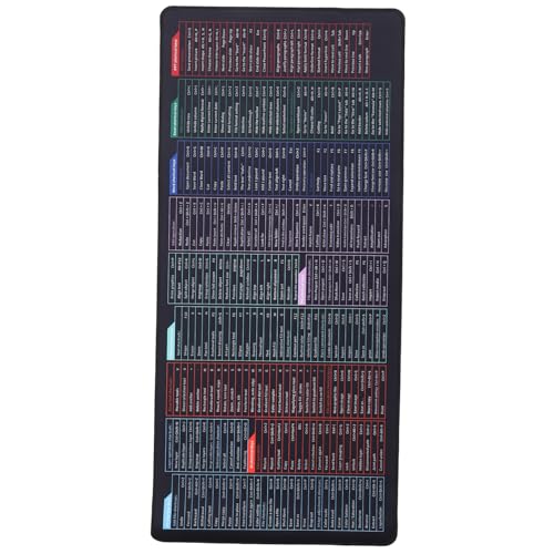 Gadpiparty Schreibtischunterlage Mauspad Schreibtischmatte Ergonomisch mit Großes Mauspad für den Schreibtisch Weiß Mauspads für Schreibtisch rutschfeste Tastaturunterlage natürliches Gummi Gadpiparty Schreibtischunterlage Mauspad Schreibtischmatte Ergonomisch mit Großes Mauspad für den Schreibtisch Weiß Mauspads für Schreibtisch rutschfeste Tastaturunterlage natürliches Gummi von Gadpiparty