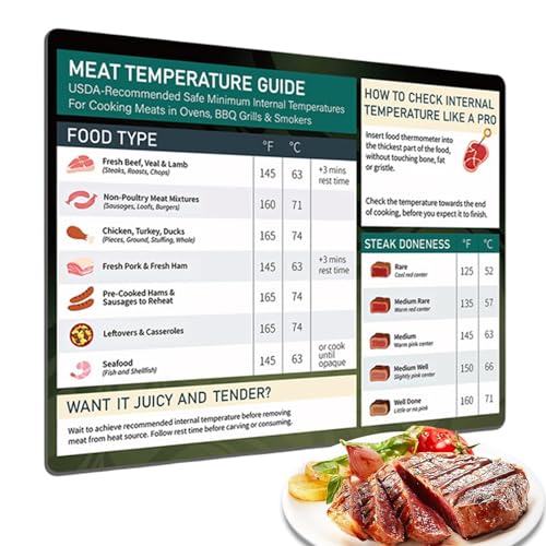 Grilltemperatur-Leitfaden, Fleisch-Grill-Leitfaden-Magnet, Lebensmitteltemperaturtabelle | Magnetischer Grillführer Und Lebensmitteltemperaturtabelle Als Kochhilfe von Generic