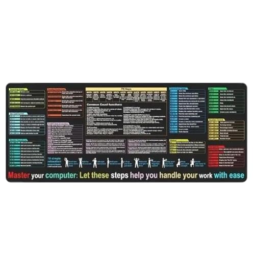 Cheat Sheet Schreibtischunterlage | Shortcut Tastaturmatte - XXL Format Schmutzabweisende Rutschfeste Arbeitsplatzmatte Für Programmierer Büroangestellte Homeoffice Arbeitszimmer Computerzubehör Cheat Sheet Schreibtischunterlage | Shortcut Tastaturmatte - XXL Format Schmutzabweisende Rutschfeste Arbeitsplatzmatte Für Programmierer Büroangestellte Homeoffice Arbeitszimmer Computerzubehör von Generisch