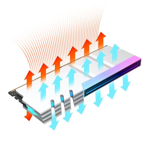 Computer-RAM-Kühlkörper, RAM-Kühlkörper | 5V-Wärmekühler mit adressierbarer LED,3-poliger RAM-Kühler, RAM-Kühlgehäuse aus Aluminiumlegierung, Kühlkörper für PC-Spiele von Generisch