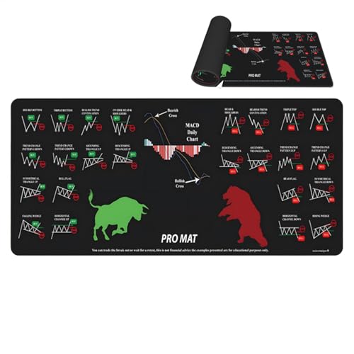 Computer-Schreibtischunterlage, große Tastaturunterlage, Börsendiagramm-Schreibtischmatte, Börsenmarktdekoration, waschbare Schreibtischmatte, Schreibtischunterlage für Heimstudio, Tastaturunterlage von Gitekain