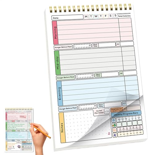 A5 Habit Tracker Notizbücher | Fitness Planer | Täglicher Gewohnheitstracker Journal | Inspirierendes Zieljournal für Produktivität und Motivation | Gewohnheitskalender zum Erreichen von Zielen von Gungtj