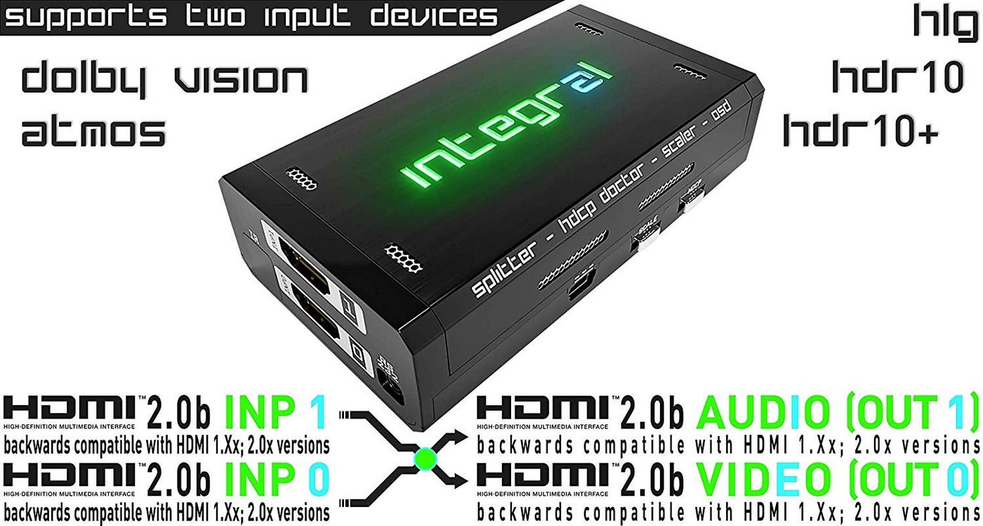 HDFURY HDFury Integral 2, 4K HDR-Splitter, HDMI Audio-Extraktor, unterstützt Video-Adapter von HDFURY
