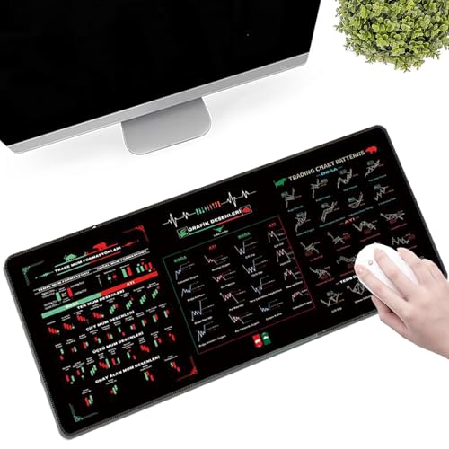 Trading Mousepad, Rutschfestes Trading Matte Mit Spickzettel FüR Chartmuster, Day Trading ZubehöR, Geschenke FüR BöRsenliebhaber, GroßEs Computer Mauspad Mit GenäHtem Saum (C,11.8 * 23.6in) von HNTKGME