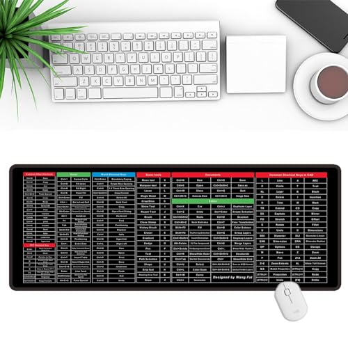 Excelpad Shortcut Mousepad, Getexcelpad Mouse Pad, Excel Cheat Sheet Desk Pad, Getexcelpad Mousepad, Rubber Sole Stitched Edge Excel Mouse Pad, Excel Shortcut Mat for Home Office(B,31.5*11.8*0.12inch) von HXSZWJJ