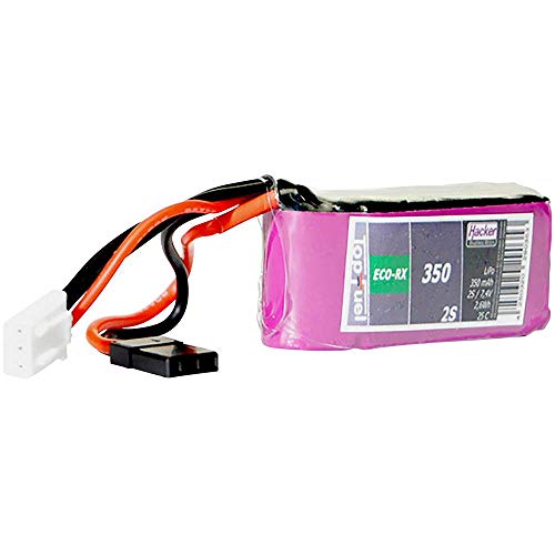 Hacker Modellbau-Akkupack (LiPo) 7.4V 350 mAh Zellen-Zahl: 2 25 C Softcase JR-Buchse von Hacker