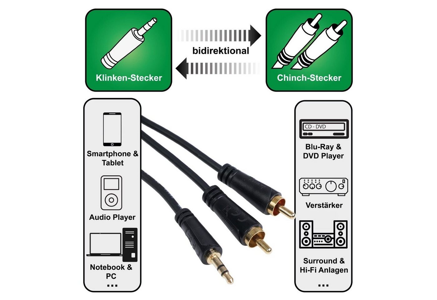 Hama 5m Audio Adapter-Kabel AUX vergoldet Audio-Kabel, 3,5-mm-Klinke, RCA-Stecker, Keine (500 cm), 3,5mm Klinken-Stecker auf 2x Chinch RCA Klinken-Kabel Audio-Adapter von Hama