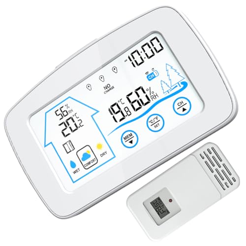 Happyyami Digitale Wetterstation Mit Großem LCD Display Funkthermometer Für Innen Und Außen 433MHz Temperatur Und Hygrometer Anzeige Kabellos Für Zuhause Ohne Batterien von Happyyami