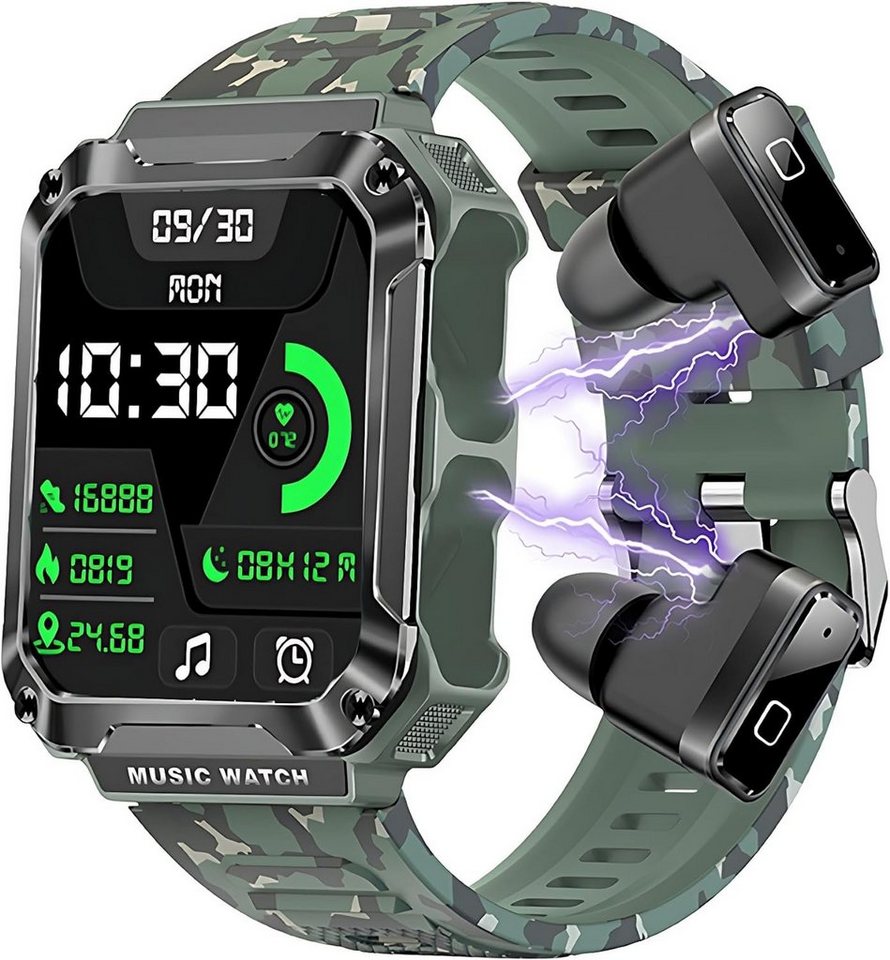 Hipipooo 400-mAh-Uhrenbatterie für längere Batterielebensdauer Smartwatch (1,96 Zoll, Android iOS), Fitness-Tracker-Uhr, wasserdichte Sport-Smartwatch mit Blutsauerstoff von Hipipooo