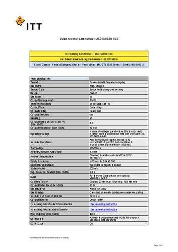 ITT 024277-0016 Rundsteckverbinder 1St. von ITT