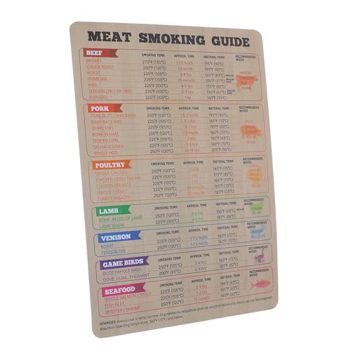 KONTONTY Magnetisches Zeitdiagramm Für Die Temperatur Beim Grillen Im Kühlschrank. Praktische Anleitung Zum Kochen Von Fleisch. Wiederverwendbare Anleitung Zum Räuchern Von Fleisch. von KONTONTY