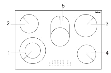 Karinear Keramik Kochfeld 5 Platten 77 cm von Karinear