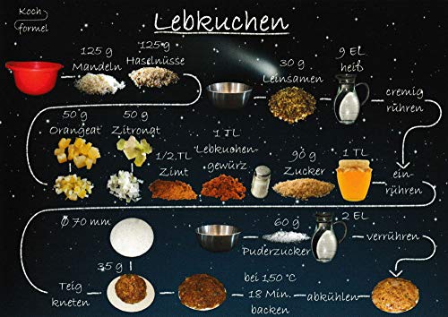 Kochformel Rezept-Postkarte Weihnachtsgebäck: Lebkuchen von Kochformel