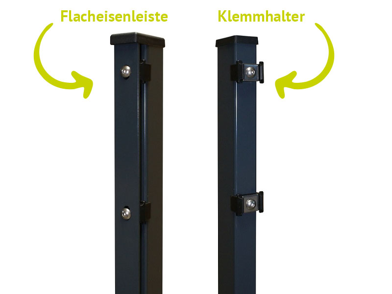 MR-Shop Pfosten anthrazit RAL 7016 zum Einbetonieren, Flacheisenleiste, Anthrazitgrau, von MR-Shop