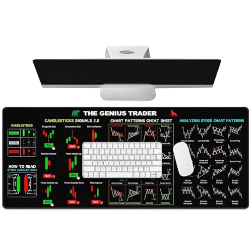 MWZBTG 80x30cm Trading-Tastaturmatte, Aktienmarkt Day Trader Trading Mauspad, Trading Mousepad, Aktienchart-Schreibtischunterlage, Day-Trading-Schreibtischunterlage Für Finanzstudenten von MWZBTG