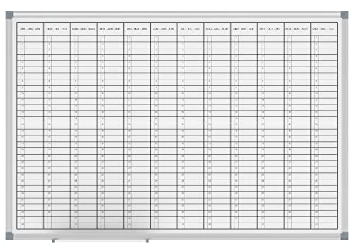 MAUL | Plantafel | Jahresplaner | Ansicht 12 Monate | Breite 900 mm von Maul