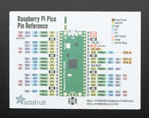 MicroMaker Schnittstellen-Entwicklungstools Adafruit GPIO Reference Card for Raspberry Pi Pico - SKU 4901 von MicroMaker